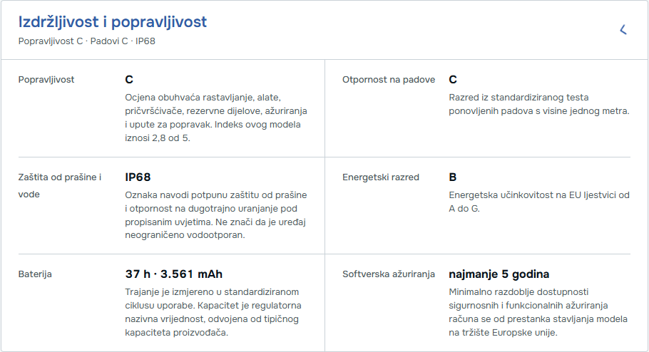 Prati.hr prikaz popravljivosti, otpornosti, energetskog razreda i baterije iPhonea 16