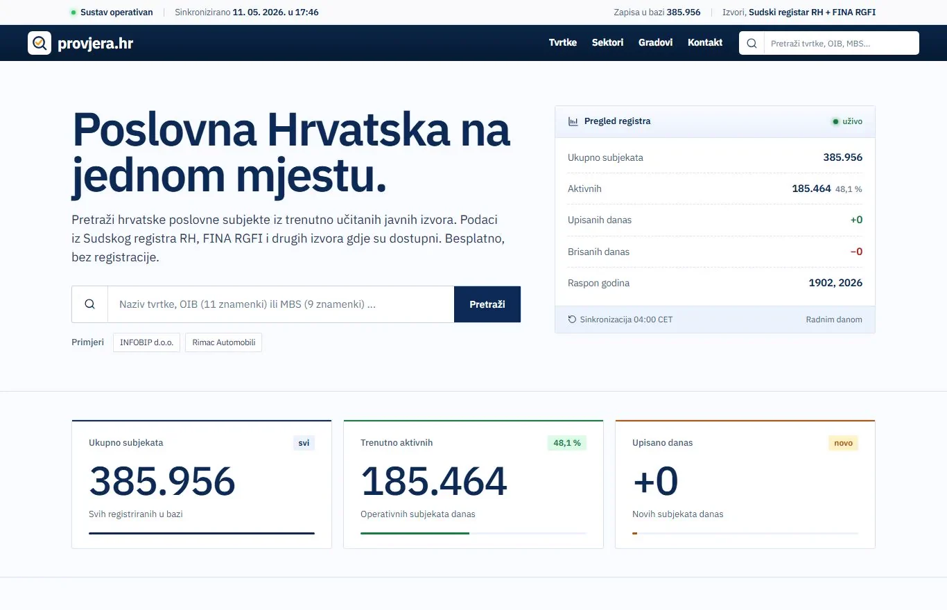 Snimka zaslona projekta Provjera.hr